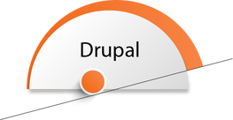 drupal
